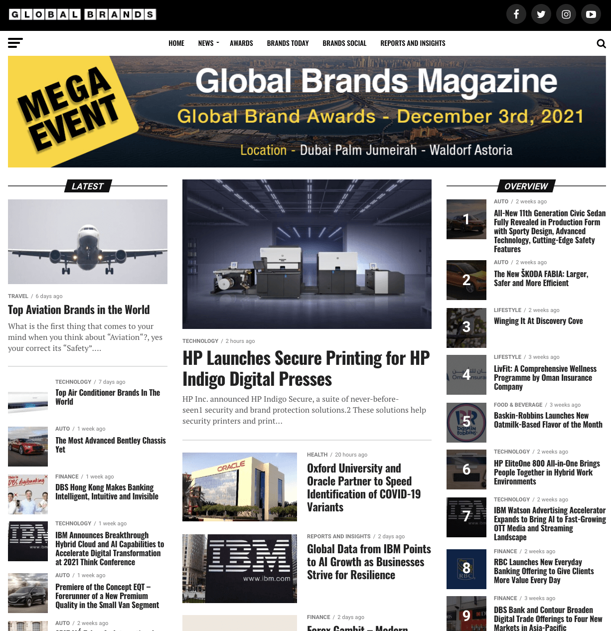 ������ Global Brands (������, 2020)